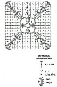 СХЕМА ФРАГМЕНТА СХЕМА ФРАГМЕНТА