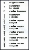 условные обозначения